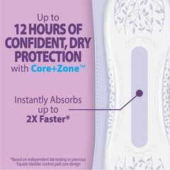 Equate Options Bladder Control Pads for Women, Long, Maximum, Unscented, 90Count