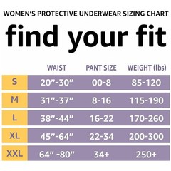 Amazon Basics Womens Protective Underwear Disposable Max Absorbency XL, 16 Count