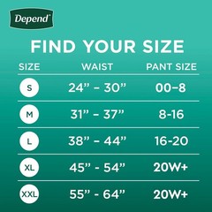Fresh Protection Adult Diapers, Incontinence & Postpartum Bladder Leak Underw…