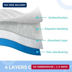 4-Layer Ultra Soft Quilted Bed Pads, 18″ x 24″ (3 Pack), Heavy Absorbency Underp