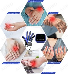Rehabilitation Robot Gloves: Advanced Hand Therapy Equipment for Stroke Recovery
