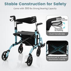 Goplus Foldable Rollator Walker w/ 8” Wheels &Seat Supports up to 300 lbs Navy
