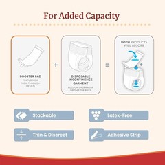 TopLiner Disposable Absorbent Booster Contour Pads for Bowel Incontinence -Bag