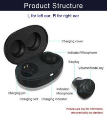 JINGHAO 1 Pair Hearing Amplifier Hearing Aids Ear Device Portable Battery Case