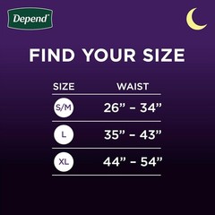 14 Count Night Defense Men’s Incontinence Underwear – Up to 12 Hours Protection