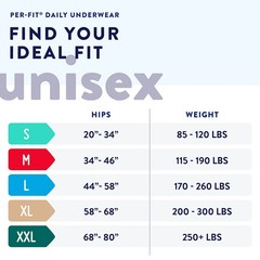 Prevail Per-Fit Extra Disposable Underwear Pull On with Tear Away X-Large 20 Ct