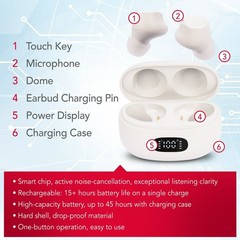 Voxx Accessories Corp RCA OTC In-Ear Hearing Aids Rechargeable (RSH20WH)™