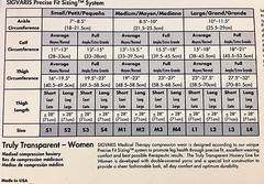 Sigvaris 770 Truly Transparent 30-40 mmHg Women’s Pantyhose – SIZES – COLORS