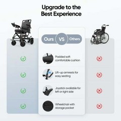 Ultra Lightweight Foldable Electric Wheelchairs Power Wheelchair For Airline