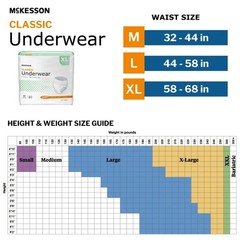 McKesson Classic Adult Incontinence Underwear, [56 Count], X-Large, White