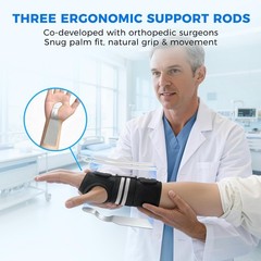 Ergonomic Carpal Tunnel Wrist Brace with 3 Splints, Breathable Support for Pain