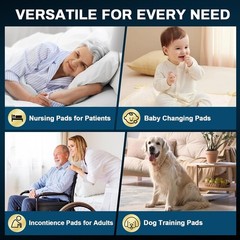 Disposable Bed Pads 36″ X 36″ (50 Count) Extra Large Leakproof Underpads for Inc