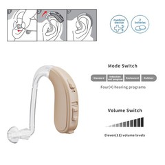 JINGHAO Hearing Aid For Severe Loss Digital 65/132 dB BTE Rechargable Battery US