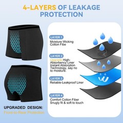 Men’s Leakproof Incontinence Boxer Briefs – 200ml Absorbent, Washable Cotton, 3