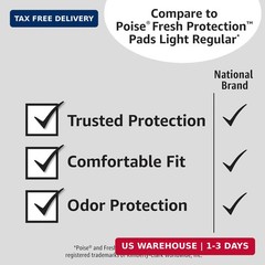 Amazon Basics Women’s Incontinence Pads, Bladder Control & Postpartum, Light Abs