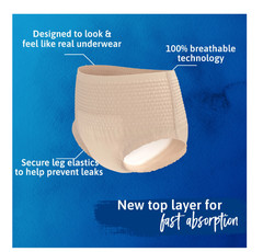 Sensitive Care Underwear Women XL 72 Count Max Absorbency 45-58 in