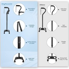 Adjustable 4-Pronged Walking Cane for Seniors – Stability & Comfort (32-37.5 in)