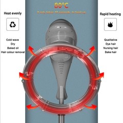 Acefox Stand Hair Dryer Orbiting Rotating Hair Processor Hair Dryer Accelerator