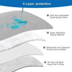2 Pack Incontinence Bed Pads 18″x24″ Waterproof Pee Pads for Adults/Kids/Dogs