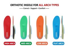Orthopedic Insoles for Plantar Fasciitis, High Arch Support, Men & Women