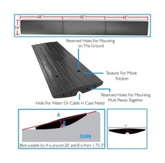 Pyle Car Driveway Curbside Bridge Ramp – Heavy Duty Rubber Threshold Curb Ram…