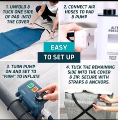 Lunderg Alternating Air Pressure Pad for Recliner Chair – coffee- open box