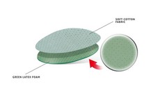 Kaps Soft Latex Half Shoe Insoles Inserts L10-11 US / 41-42 EUR, Multicolour
