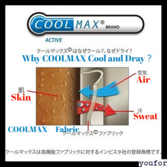 [Kaji EXGEL] Hug Drive Back Cushion HUD01-BK Pelvic Support While Driving Japan