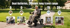 Electric Wheelchairs for Adults & Seniors Foldable 30 Miles Long Range