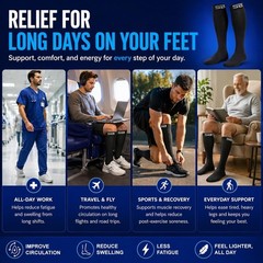 SB SOX 3-Pair Compression Socks for Men & Women (15-20mmHg) – Best Compressio…