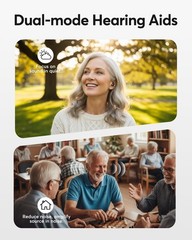 OTC Hearing Aids for Seniors & Adults, Rechargeable Hearing Aids with Noise Canc
