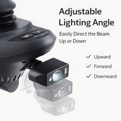 Electric Wheelchair USB Charger with Bright LED Light, 3-Pin XLR Controller A…