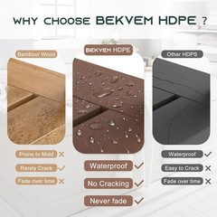 Espresso HDPE Shower Bench – Durable Waterproof Seat for Spa-Like Experience