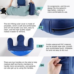 YHK Inflatable Turning Device, Bedridden – Dark Blue, Blue