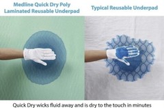 Medline Quick-Dry Washable Fabric Reusable Incontinence Chux Bed Under Pad 34×36