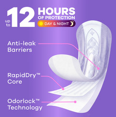 Always Discreet Pads Heavy Absorbency Long Length 64Ct Women