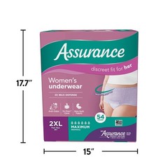 Assurance Women’s Incontinence & Postpartum Underwear,2XL , Maximum Absorbency