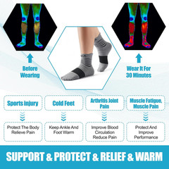 NEENCA Medical Compression Socks for Women & Men Circulation, Ankle Compression