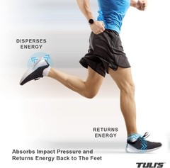 Achilles Tendonitis Gel Cushions, 2 Pairs