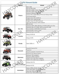 UTV Cover, Waterproof All Weather Sun-UV Snow Protector 4-6 Seater Black