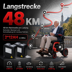 Lightweight Foldable Electric Wheelchair 24AH Li Battery 440W Motor 30-Mile Rang