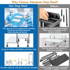Aliseniors Step Stool with Handle and Non-Skid Platform, Heavy Duty 2 Steps M…
