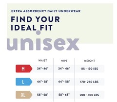Prevail Nu-Fit Daily Underwear 80 Count /Box . Extra Absorbency Unisex NEW