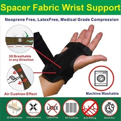 IRUFA, 3D Breathable Spacer Fabric RSI Wrist Splint