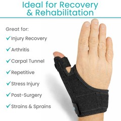 Vive Thumb Brace & Wrist – Carpal Tunnel 1 Count (Pack of 1), Black