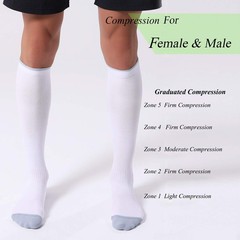 Men’s Women’s 20-30mmHg Compression Socks Circulation Support Black White Grey