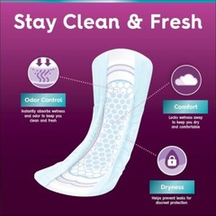 Ultra Thin Incontinence Pads for Women, Maximum Absorbency,108ct (3 Packs of 36)