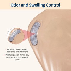 One-Piece Closed Colostomy Bags 50PCS – Cut to Fit – FAST SHIPPING!