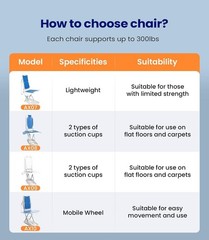 Easy Lift Electric Chair for Elderly, 300 LBS Support