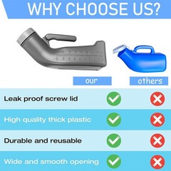 Urinals for Men Urinal Bottles Pee Bottle Camping Portable 27*8CM, Grey